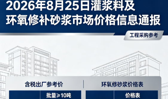 滦南2026年8月25日灌浆料及环氧修补砂浆市场价格信息通报
